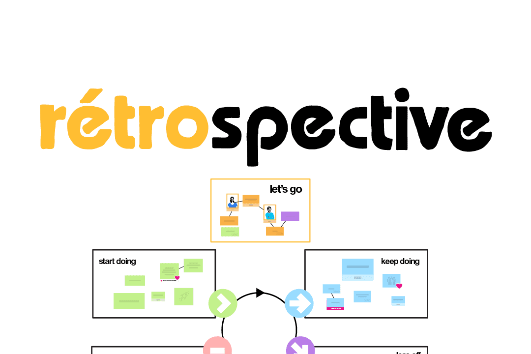 Amazon : la rétrospective ! : Image à la une